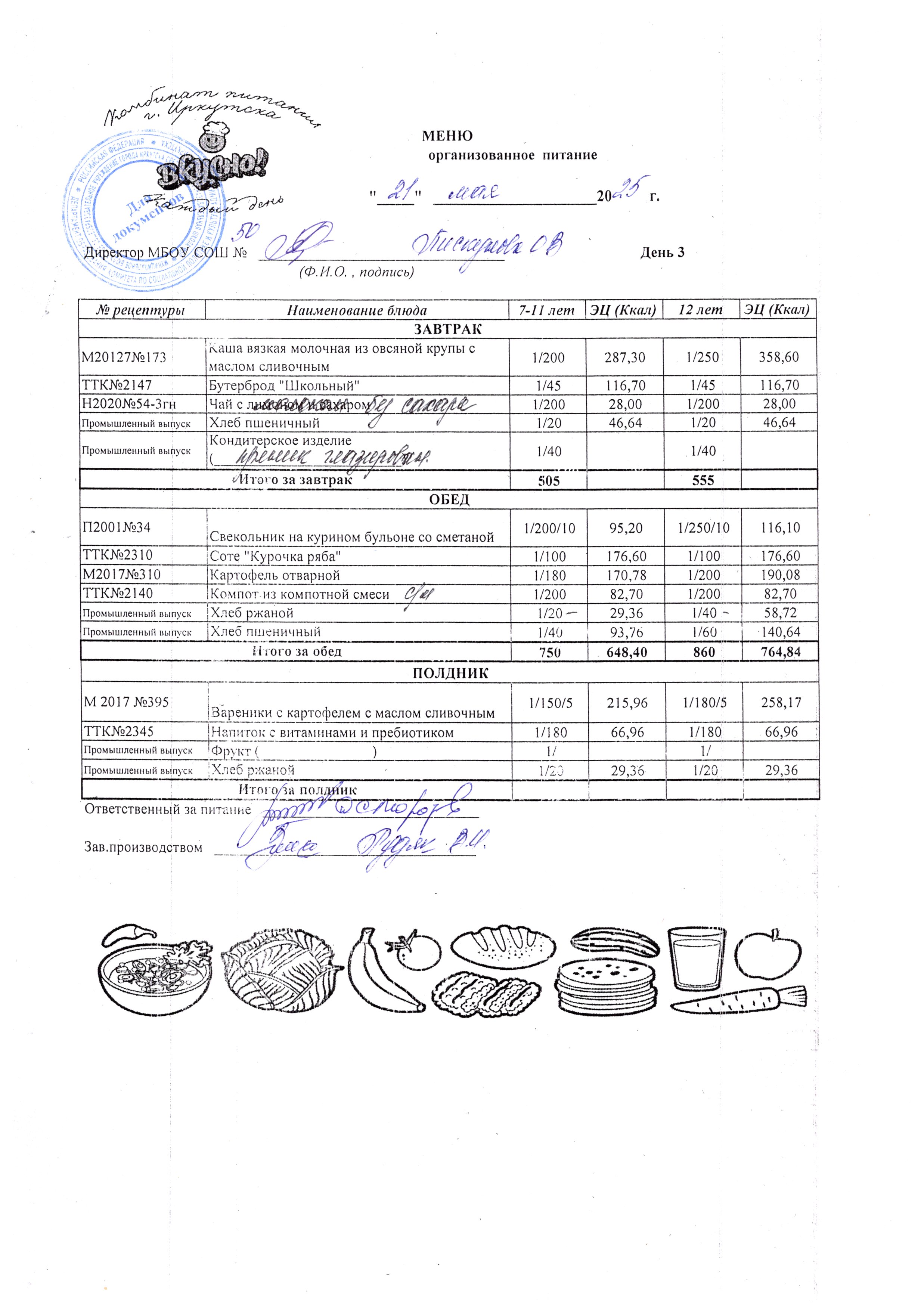 21.05.2025.